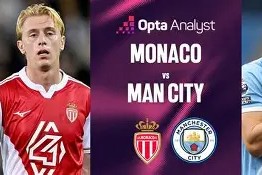 KU体育电竞-转折点摩纳哥伤情更新，欧冠今晨攻防权衡，悬念犹存，身体对抗强度拉满